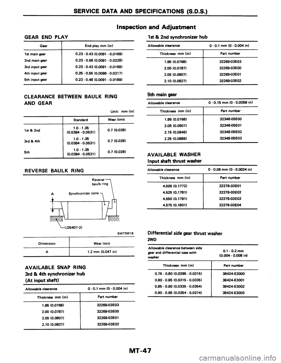 NISSAN AXXESS 1990 Service Repair Manual NISSAN AXXESS 1990 Service Repair Manual