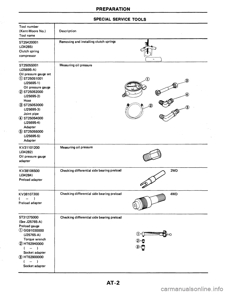 NISSAN AXXESS 1990 Service Repair Manual NISSAN AXXESS 1990 Service Repair Manual