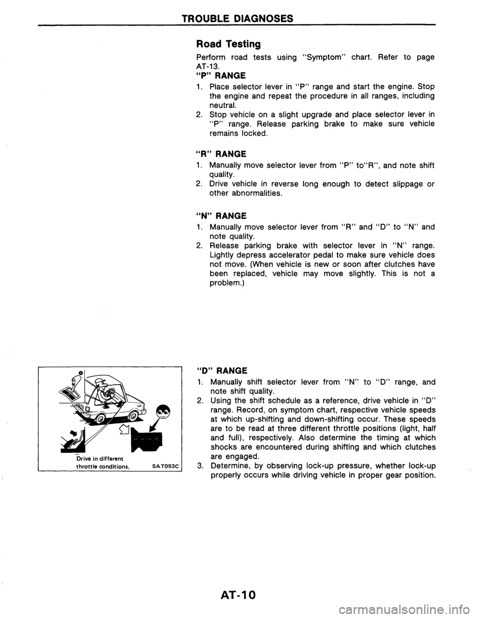 NISSAN AXXESS 1990 Service Repair Manual NISSAN AXXESS 1990 Service Repair Manual