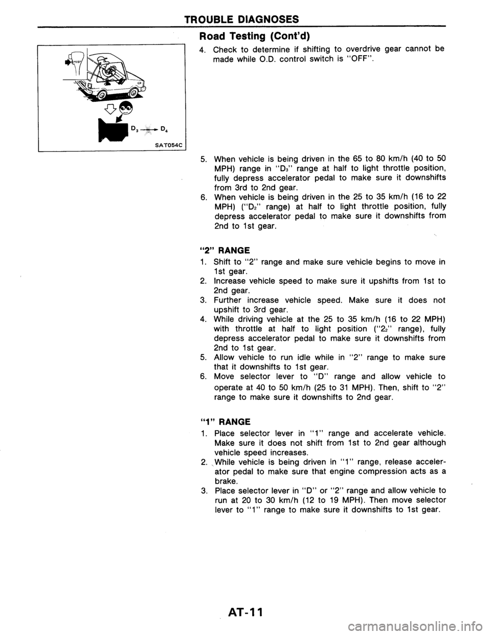 NISSAN AXXESS 1990 Service Repair Manual NISSAN AXXESS 1990 Service Repair Manual