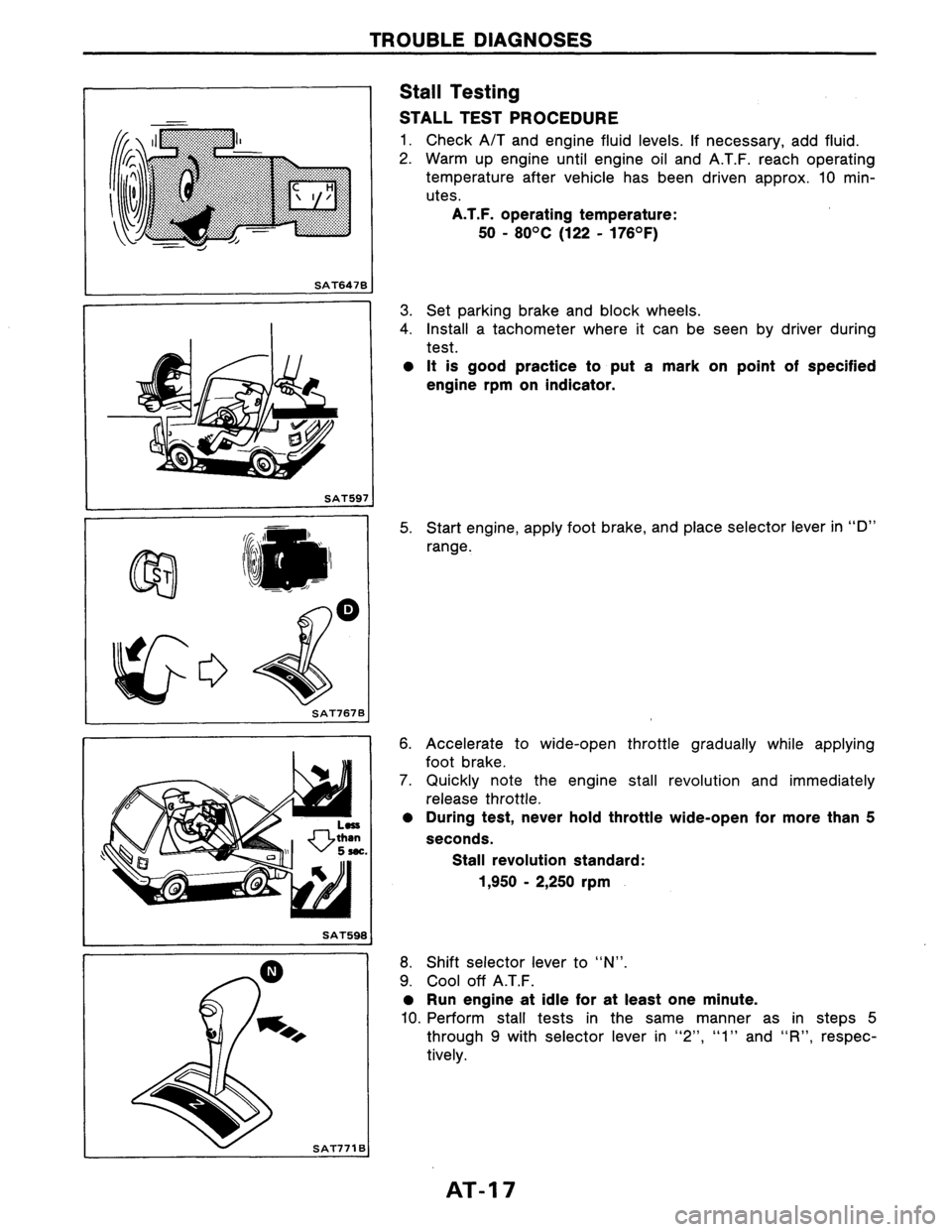 NISSAN AXXESS 1990  Service Repair Manual 