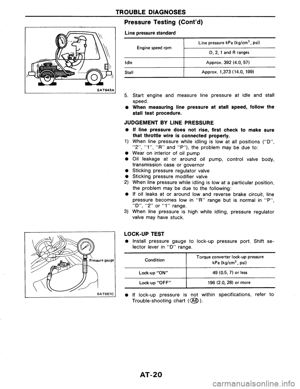 NISSAN AXXESS 1990  Service Repair Manual 