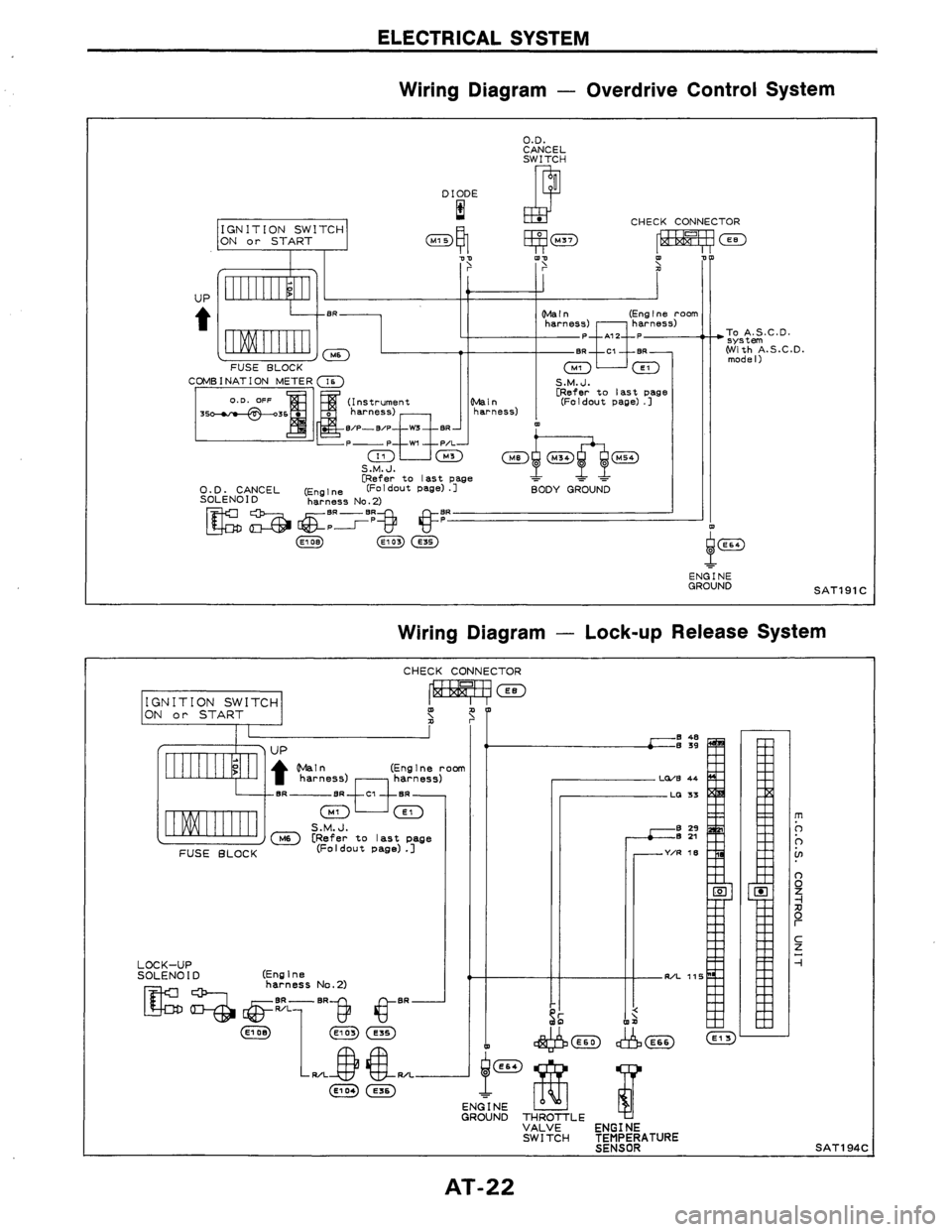 NISSAN AXXESS 1990  Service Repair Manual 