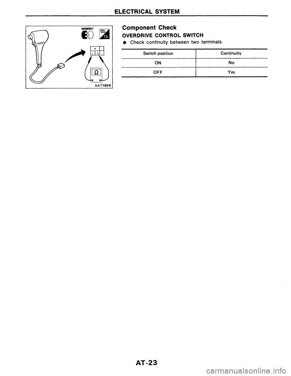 NISSAN AXXESS 1990  Service Repair Manual 