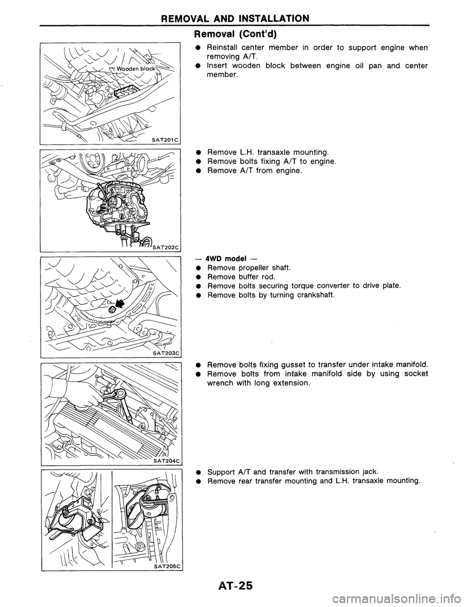 NISSAN AXXESS 1990  Service Repair Manual 