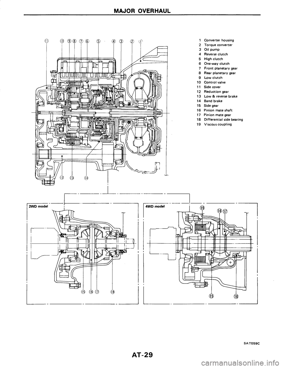 NISSAN AXXESS 1990 Service Repair Manual NISSAN AXXESS 1990 Service Repair Manual