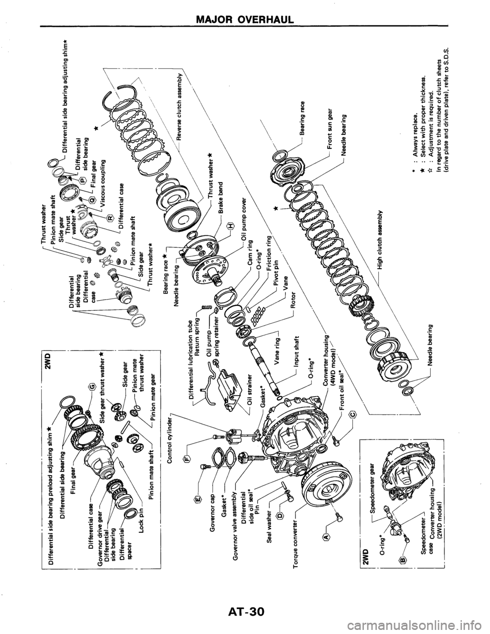 NISSAN AXXESS 1990 Service Repair Manual NISSAN AXXESS 1990 Service Repair Manual