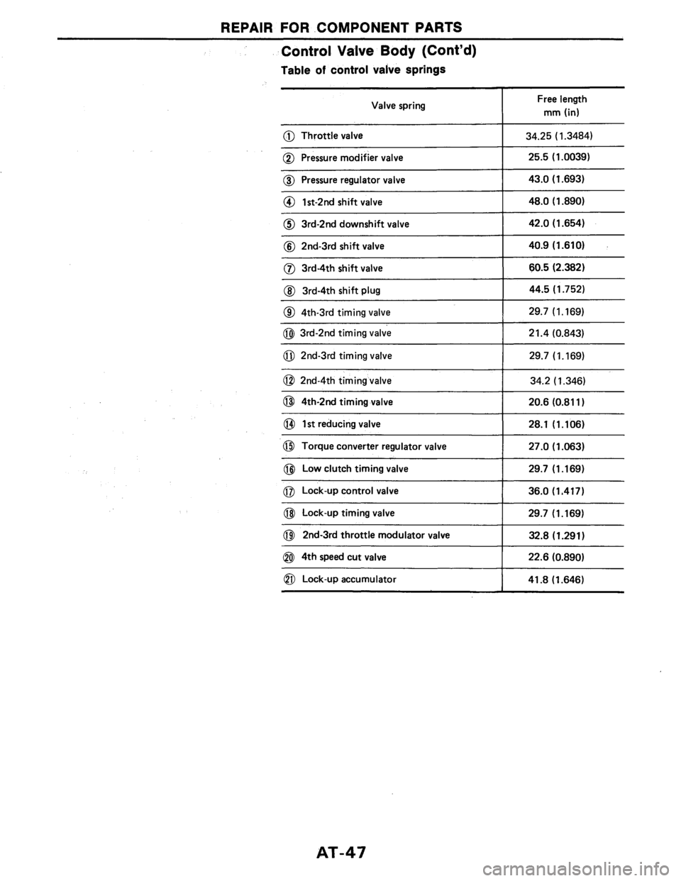 NISSAN AXXESS 1990  Service Repair Manual 