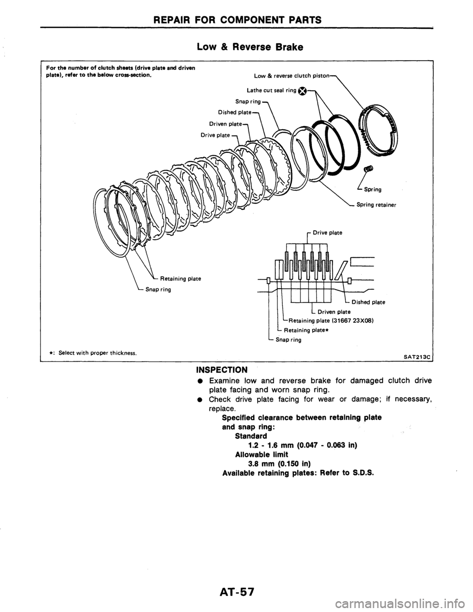 NISSAN AXXESS 1990  Service Repair Manual 