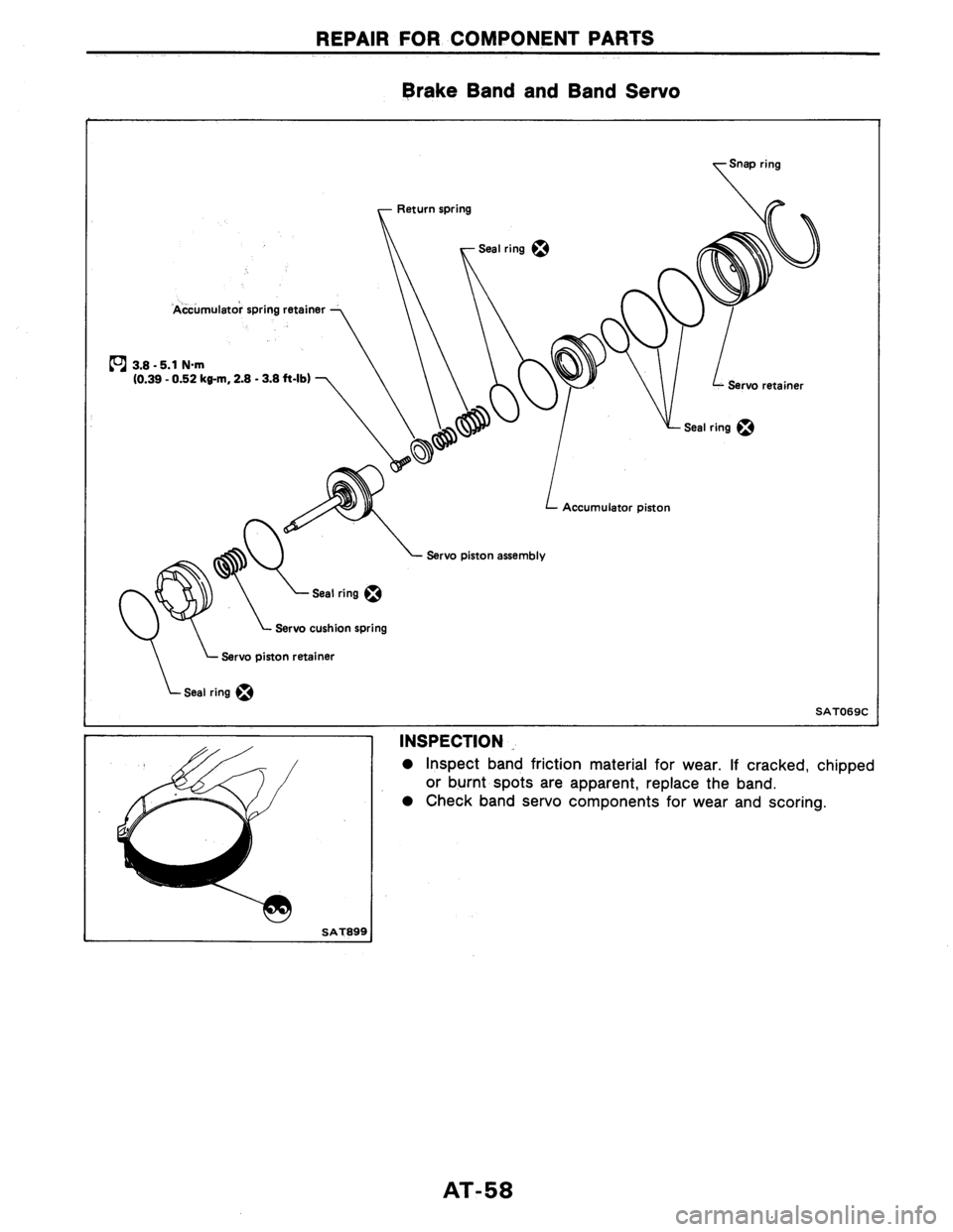 NISSAN AXXESS 1990  Service Repair Manual 