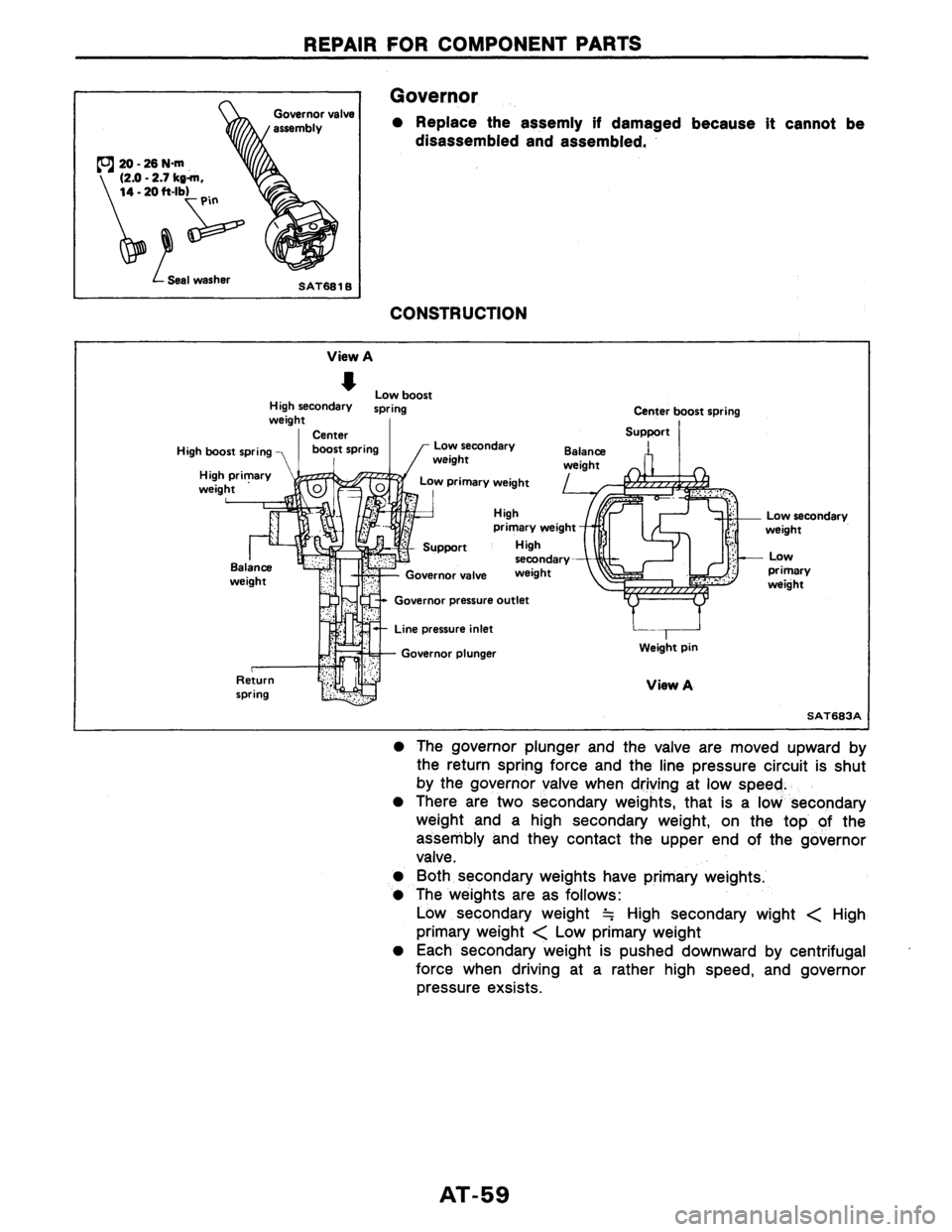 NISSAN AXXESS 1990  Service Repair Manual 