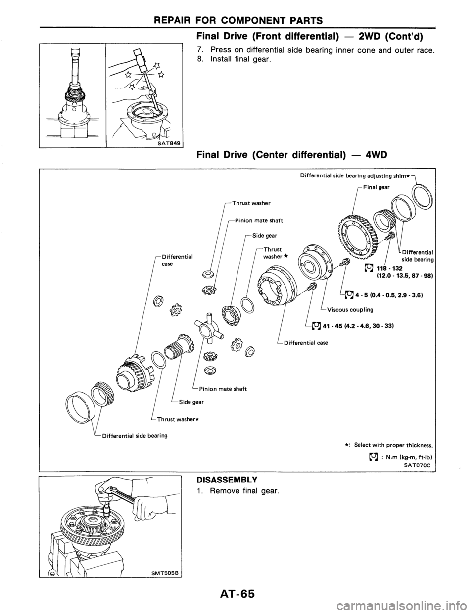 NISSAN AXXESS 1990  Service Repair Manual 