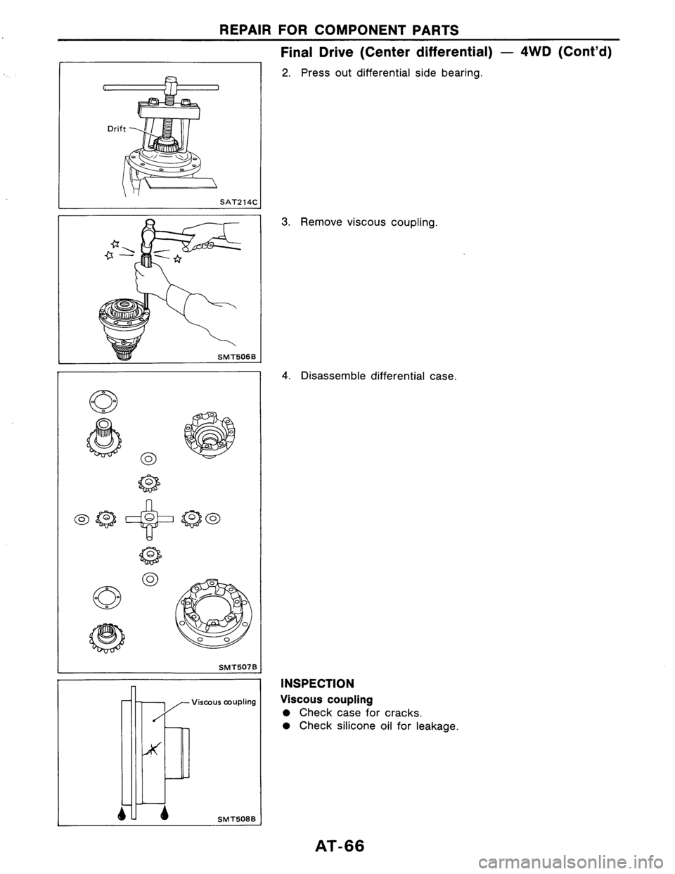 NISSAN AXXESS 1990  Service Repair Manual 