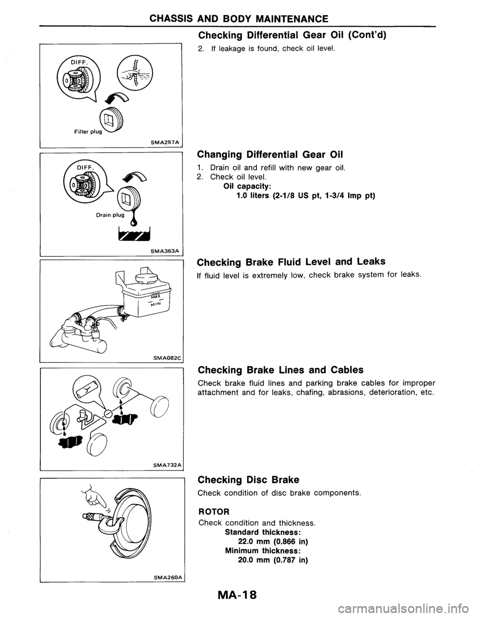 NISSAN AXXESS 1990  Service Service Manual 