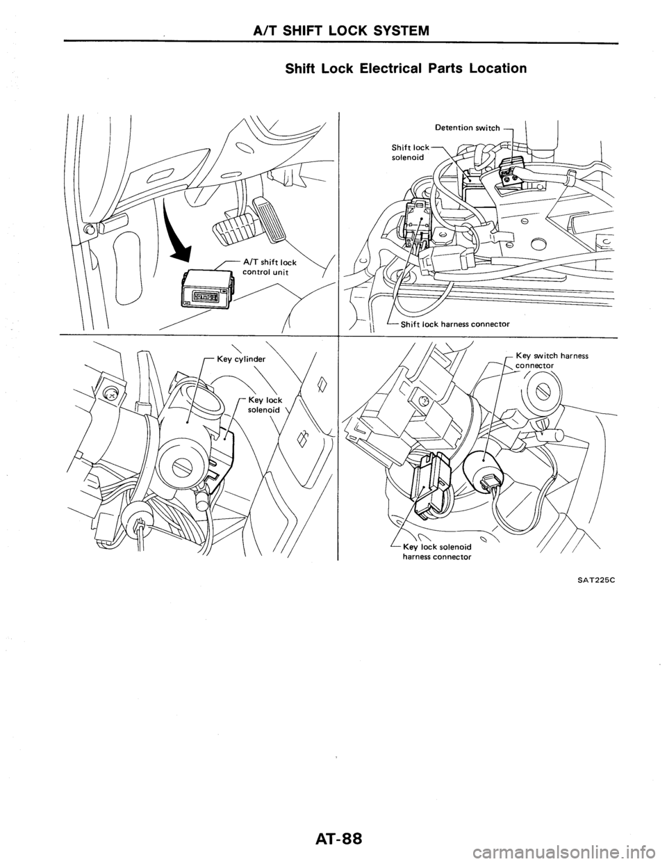 NISSAN AXXESS 1990 Service Repair Manual NISSAN AXXESS 1990 Service Repair Manual