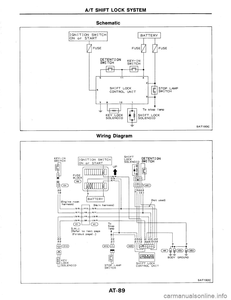 NISSAN AXXESS 1990 Service Repair Manual NISSAN AXXESS 1990 Service Repair Manual