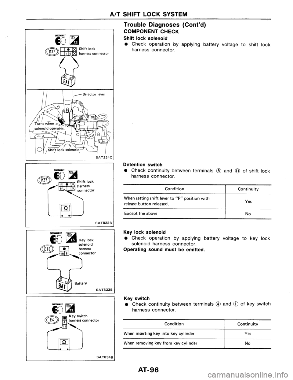 NISSAN AXXESS 1990 Service Repair Manual NISSAN AXXESS 1990 Service Repair Manual