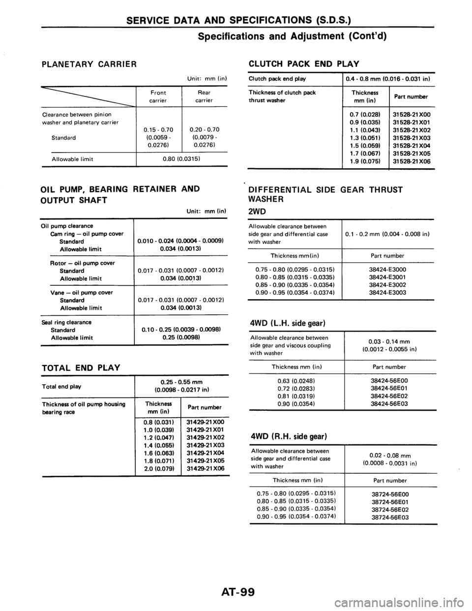 NISSAN AXXESS 1990 Service Repair Manual NISSAN AXXESS 1990 Service Repair Manual