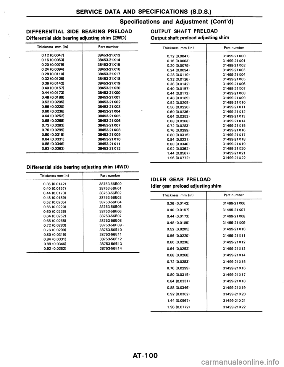 NISSAN AXXESS 1990 Service Repair Manual NISSAN AXXESS 1990 Service Repair Manual