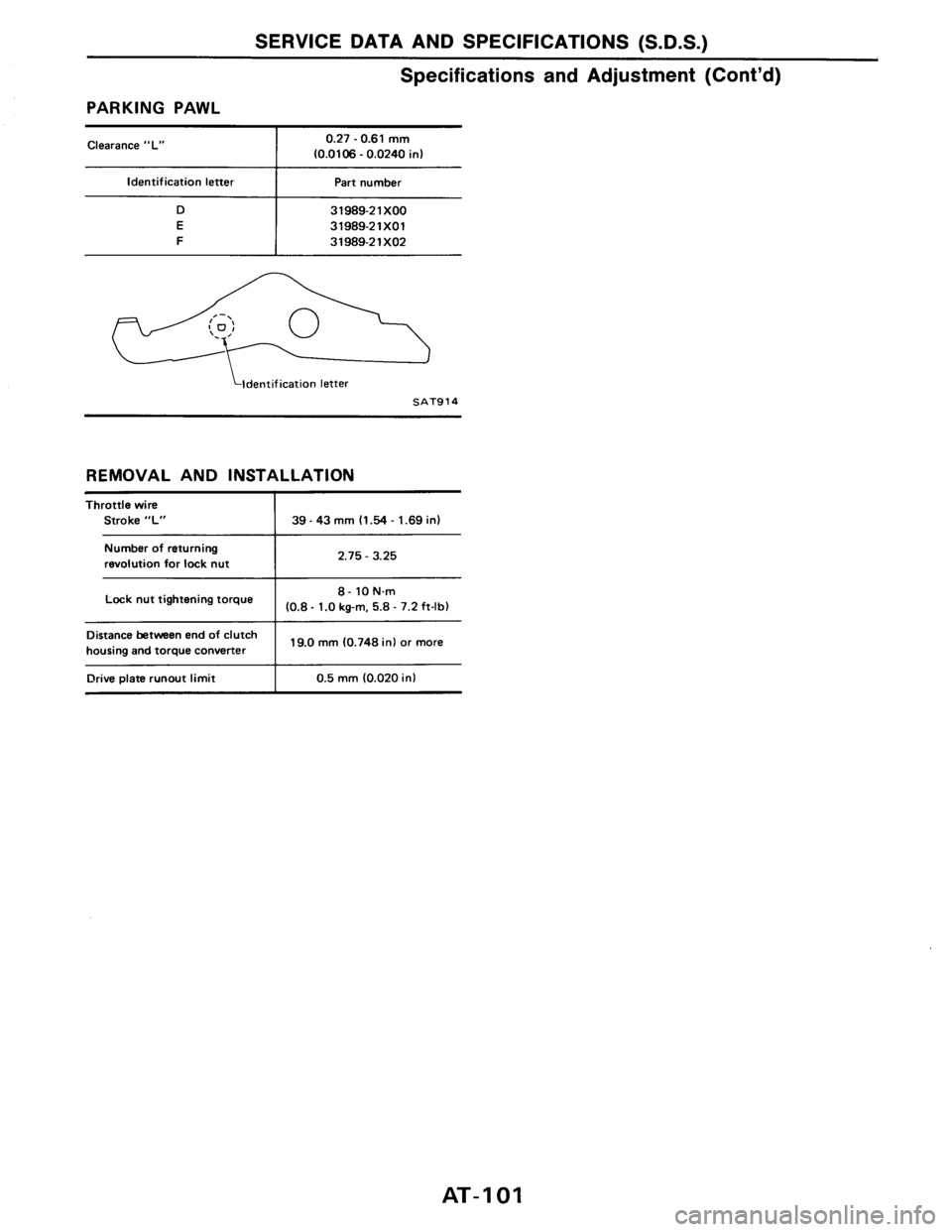 NISSAN AXXESS 1990 Service Repair Manual NISSAN AXXESS 1990 Service Repair Manual