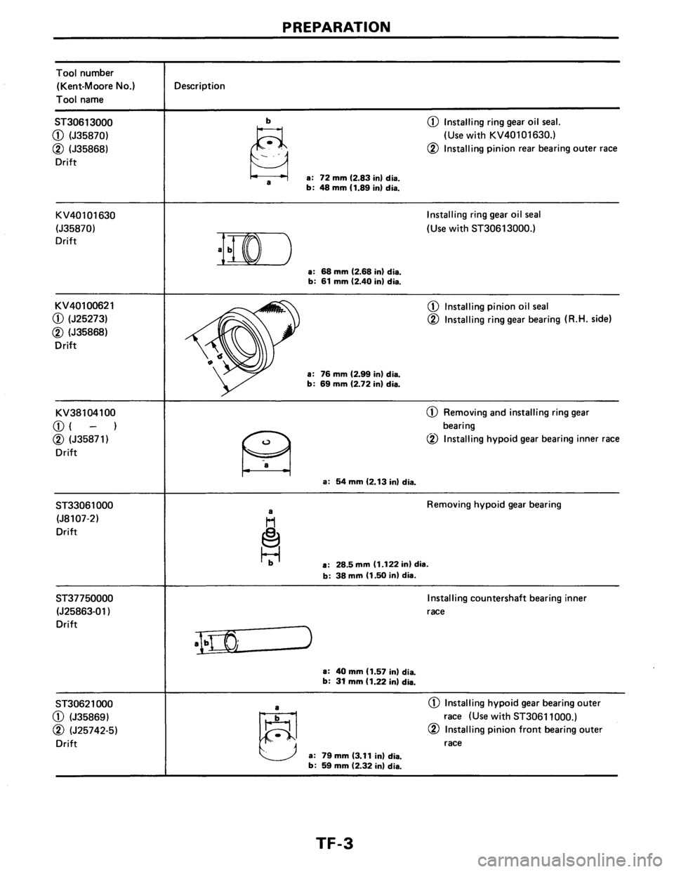 NISSAN AXXESS 1990 Service Repair Manual NISSAN AXXESS 1990 Service Repair Manual