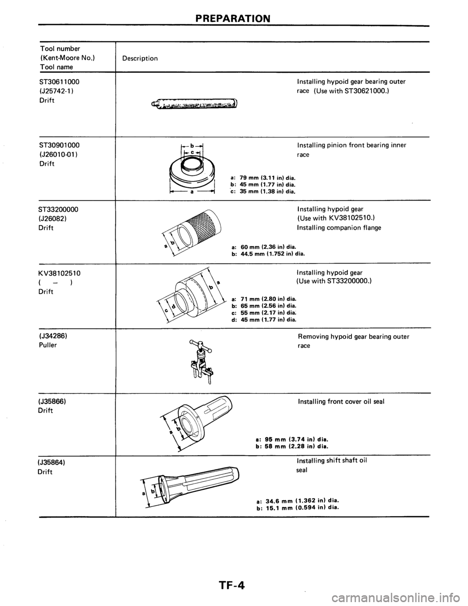 NISSAN AXXESS 1990 Service Repair Manual NISSAN AXXESS 1990 Service Repair Manual