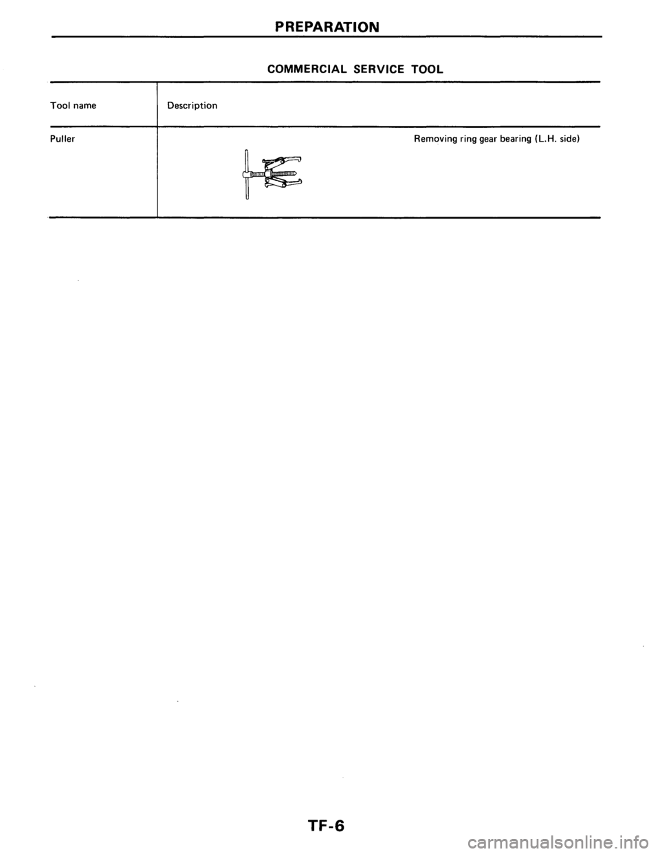 NISSAN AXXESS 1990 Service Repair Manual NISSAN AXXESS 1990 Service Repair Manual