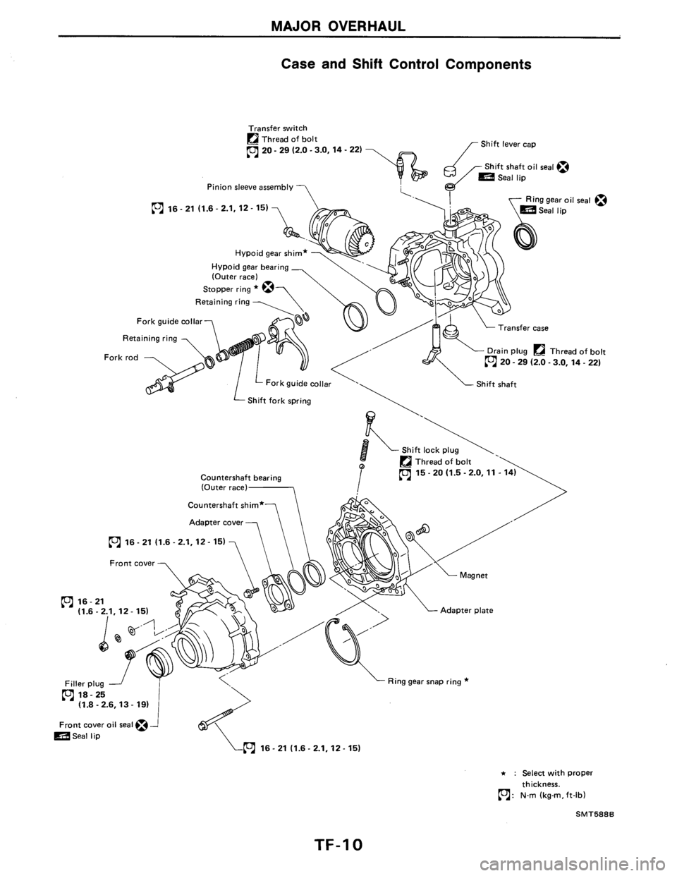 NISSAN AXXESS 1990 Service Repair Manual NISSAN AXXESS 1990 Service Repair Manual