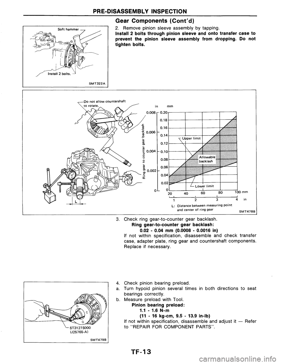 NISSAN AXXESS 1990 Service Repair Manual NISSAN AXXESS 1990 Service Repair Manual