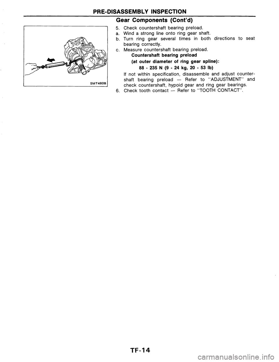 NISSAN AXXESS 1990 Service Repair Manual NISSAN AXXESS 1990 Service Repair Manual