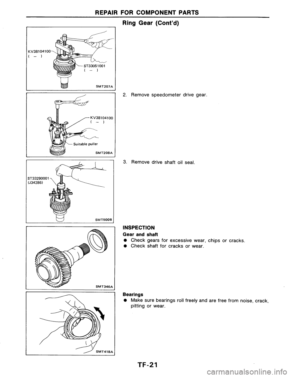 NISSAN AXXESS 1990 Service Repair Manual NISSAN AXXESS 1990 Service Repair Manual