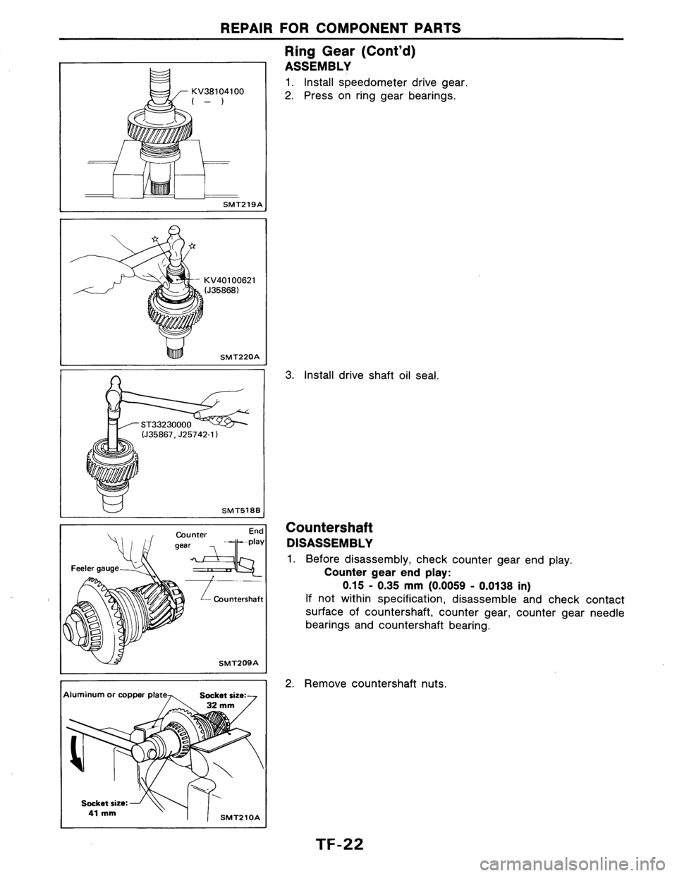 NISSAN AXXESS 1990 Service Repair Manual NISSAN AXXESS 1990 Service Repair Manual