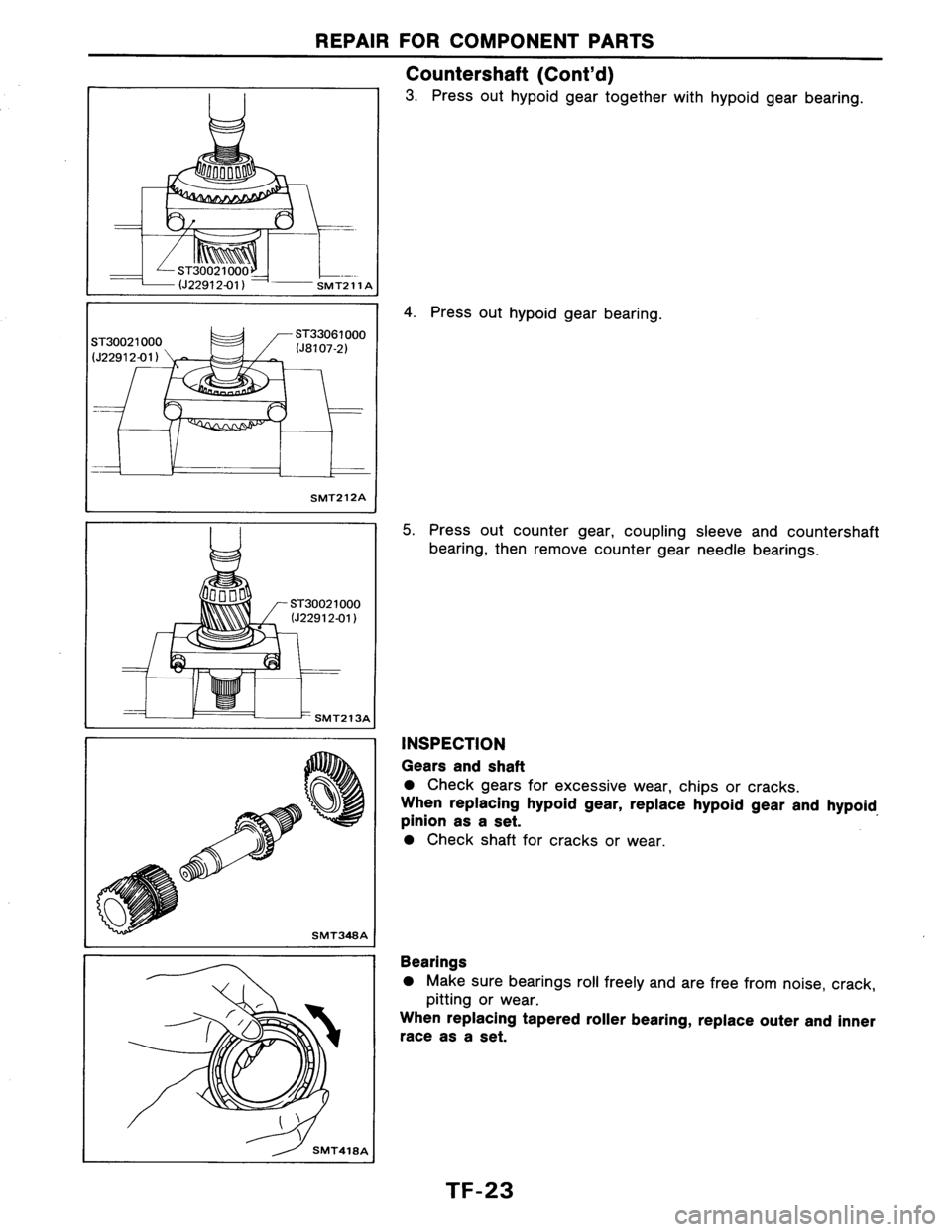 NISSAN AXXESS 1990 Service Repair Manual NISSAN AXXESS 1990 Service Repair Manual
