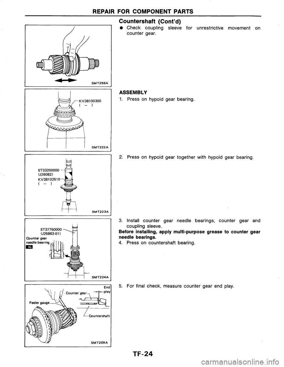 NISSAN AXXESS 1990 Service Repair Manual NISSAN AXXESS 1990 Service Repair Manual