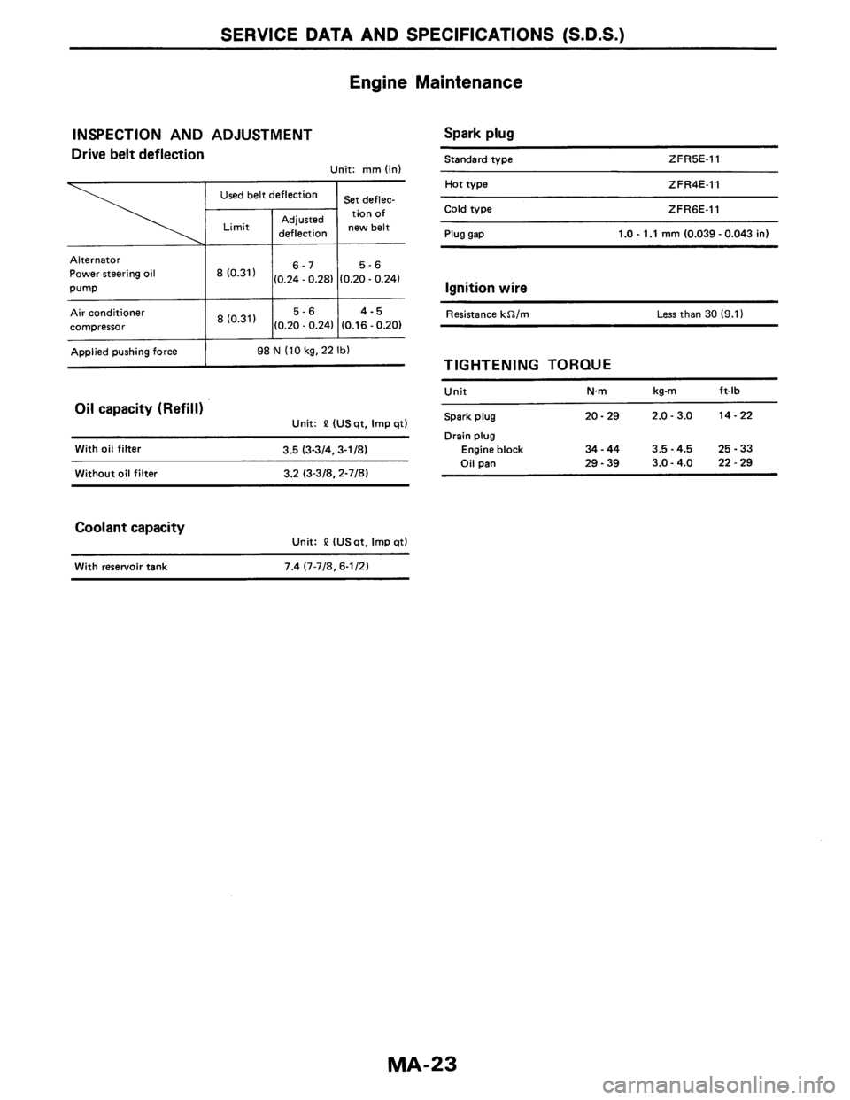 NISSAN AXXESS 1990  Service Service Manual 