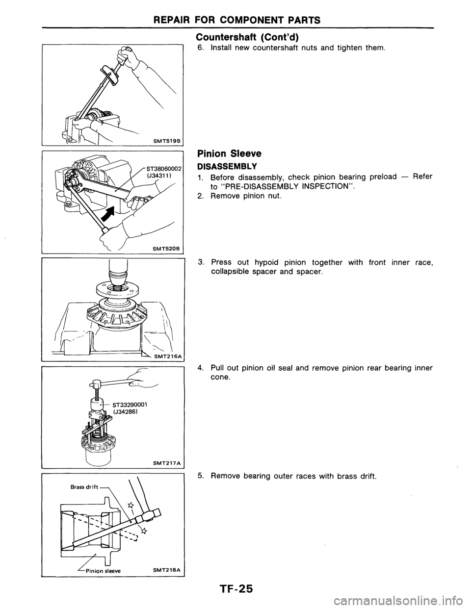 NISSAN AXXESS 1990 Service Repair Manual NISSAN AXXESS 1990 Service Repair Manual