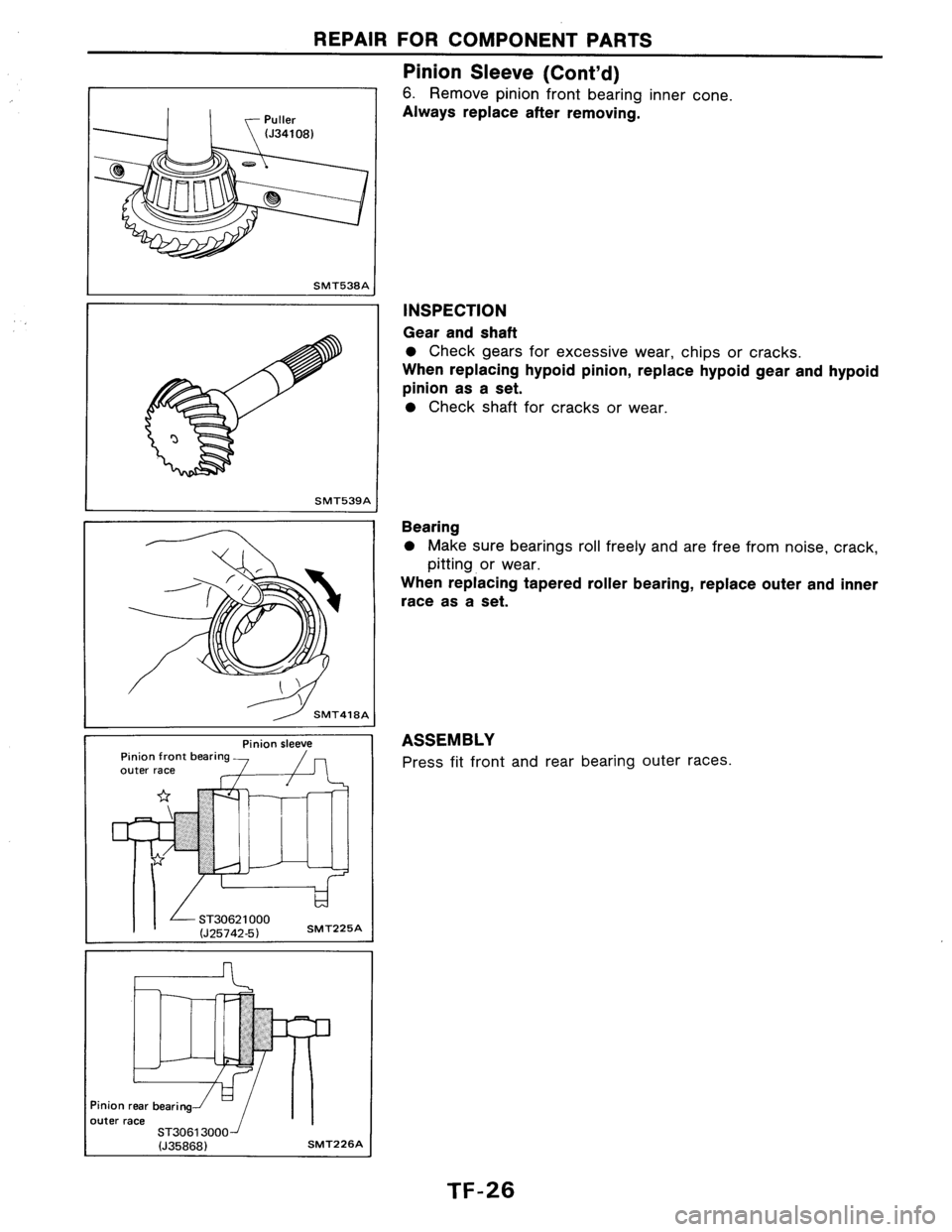 NISSAN AXXESS 1990 Service Repair Manual NISSAN AXXESS 1990 Service Repair Manual
