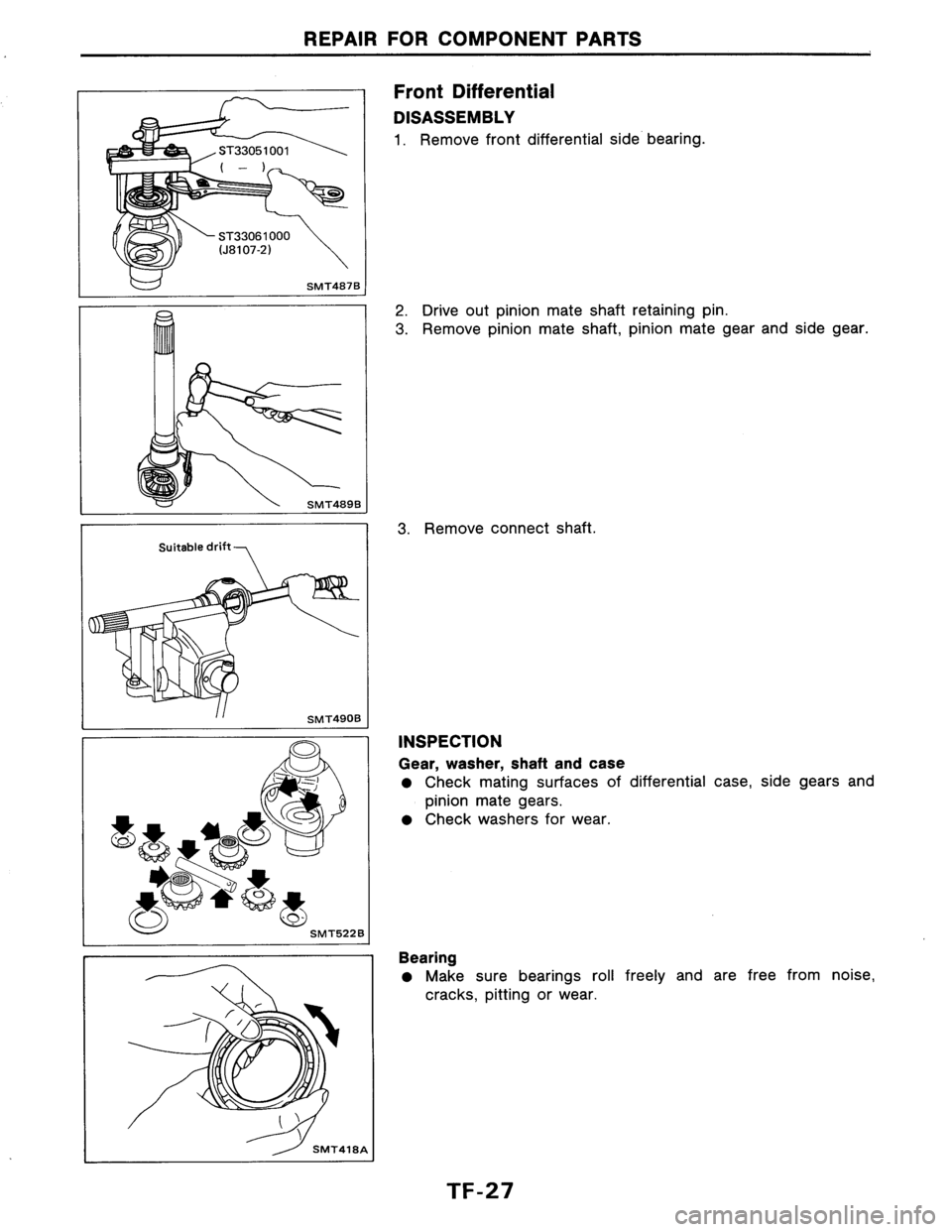 NISSAN AXXESS 1990 Service Repair Manual NISSAN AXXESS 1990 Service Repair Manual