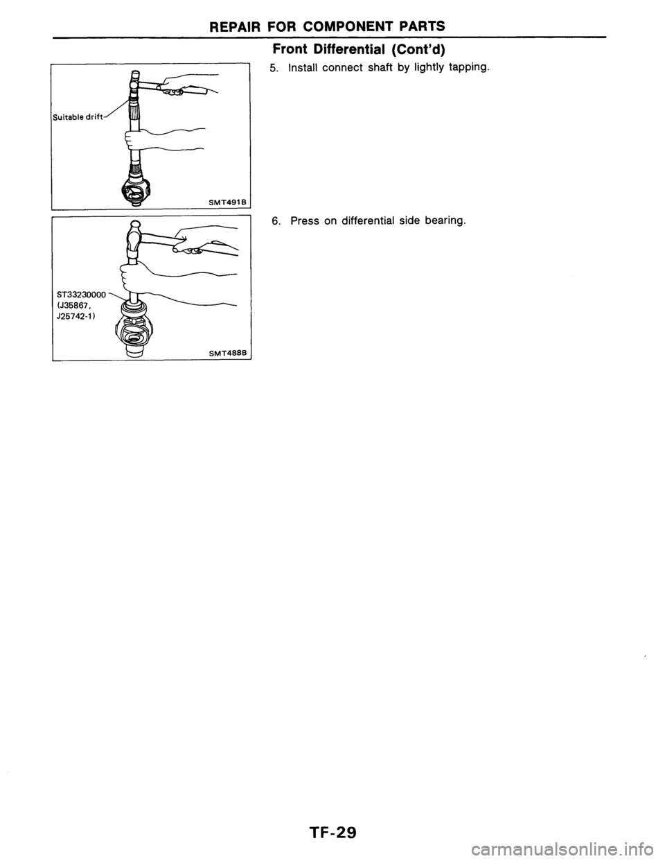 NISSAN AXXESS 1990 Service Repair Manual NISSAN AXXESS 1990 Service Repair Manual
