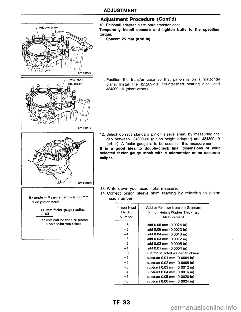 NISSAN AXXESS 1990 Service Repair Manual NISSAN AXXESS 1990 Service Repair Manual