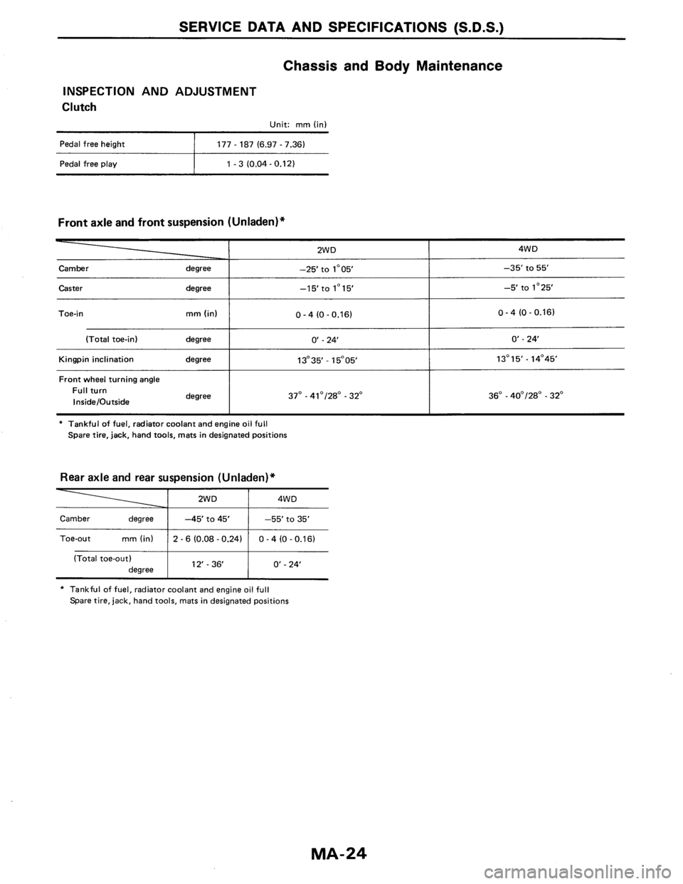 NISSAN AXXESS 1990  Service Service Manual 