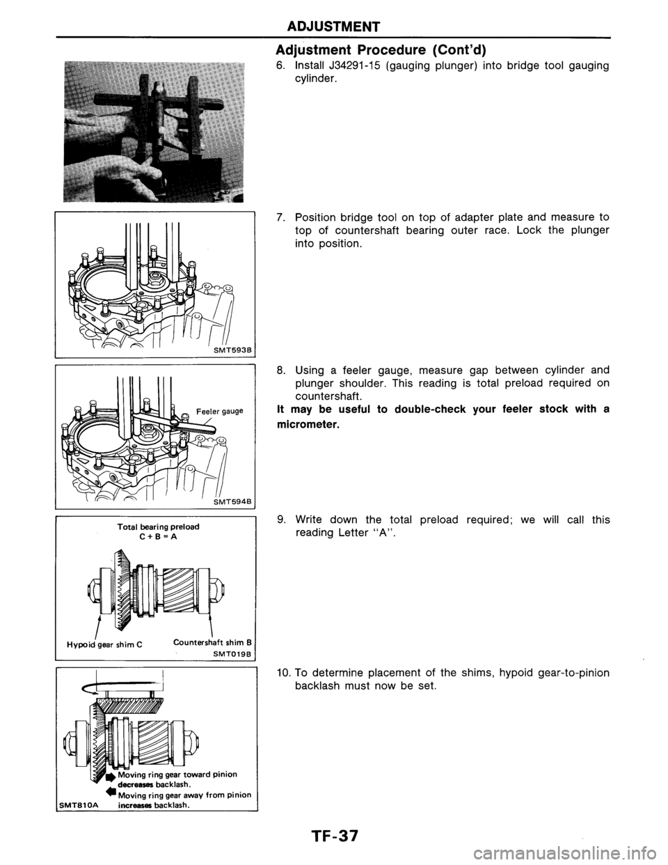 NISSAN AXXESS 1990 Service Repair Manual NISSAN AXXESS 1990 Service Repair Manual