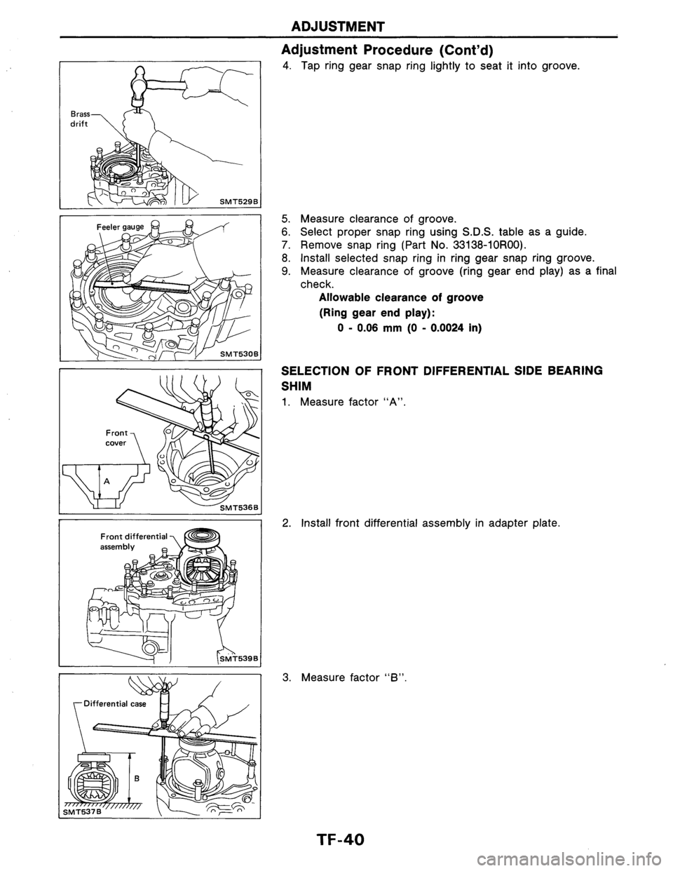 NISSAN AXXESS 1990 Service Repair Manual NISSAN AXXESS 1990 Service Repair Manual
