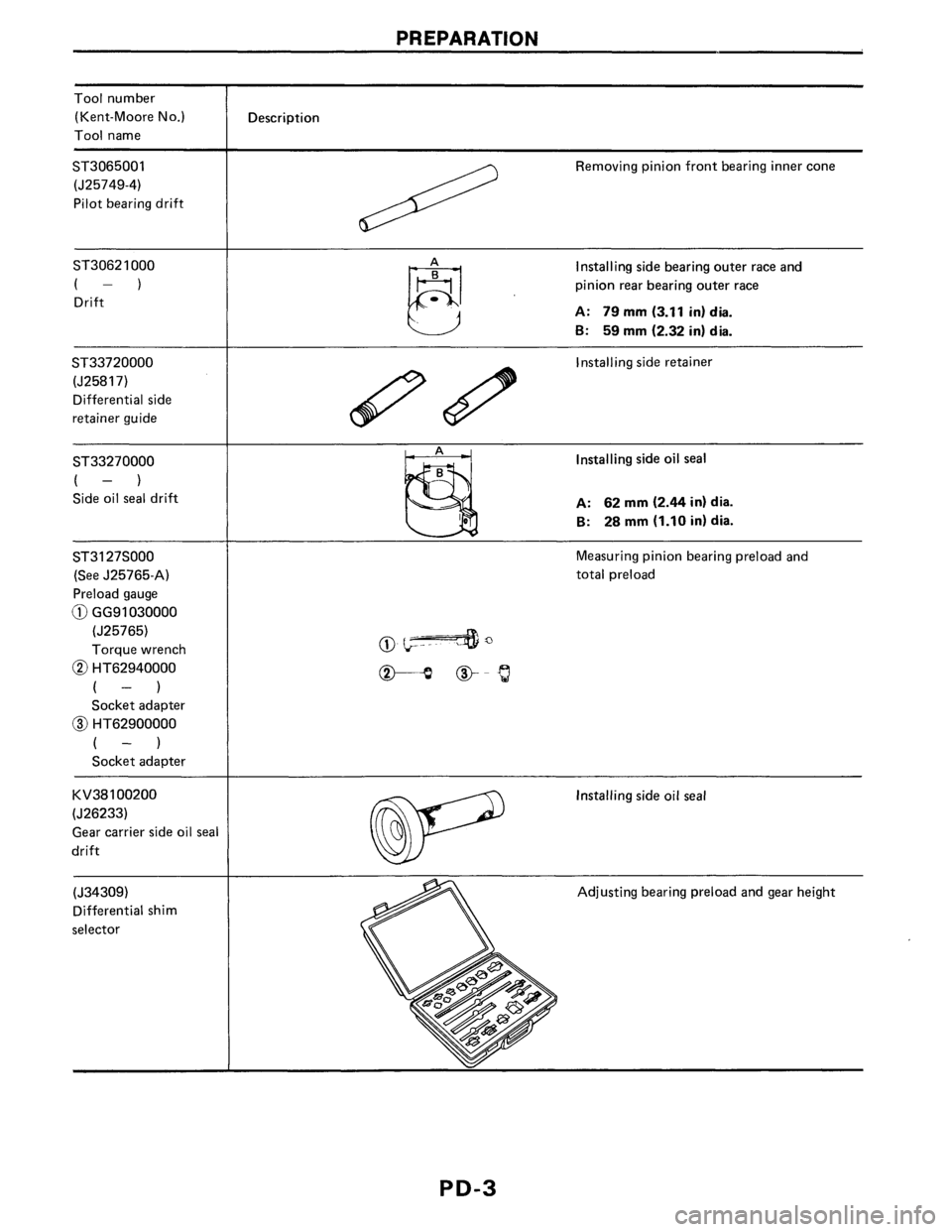 NISSAN AXXESS 1990 Service Repair Manual NISSAN AXXESS 1990 Service Repair Manual