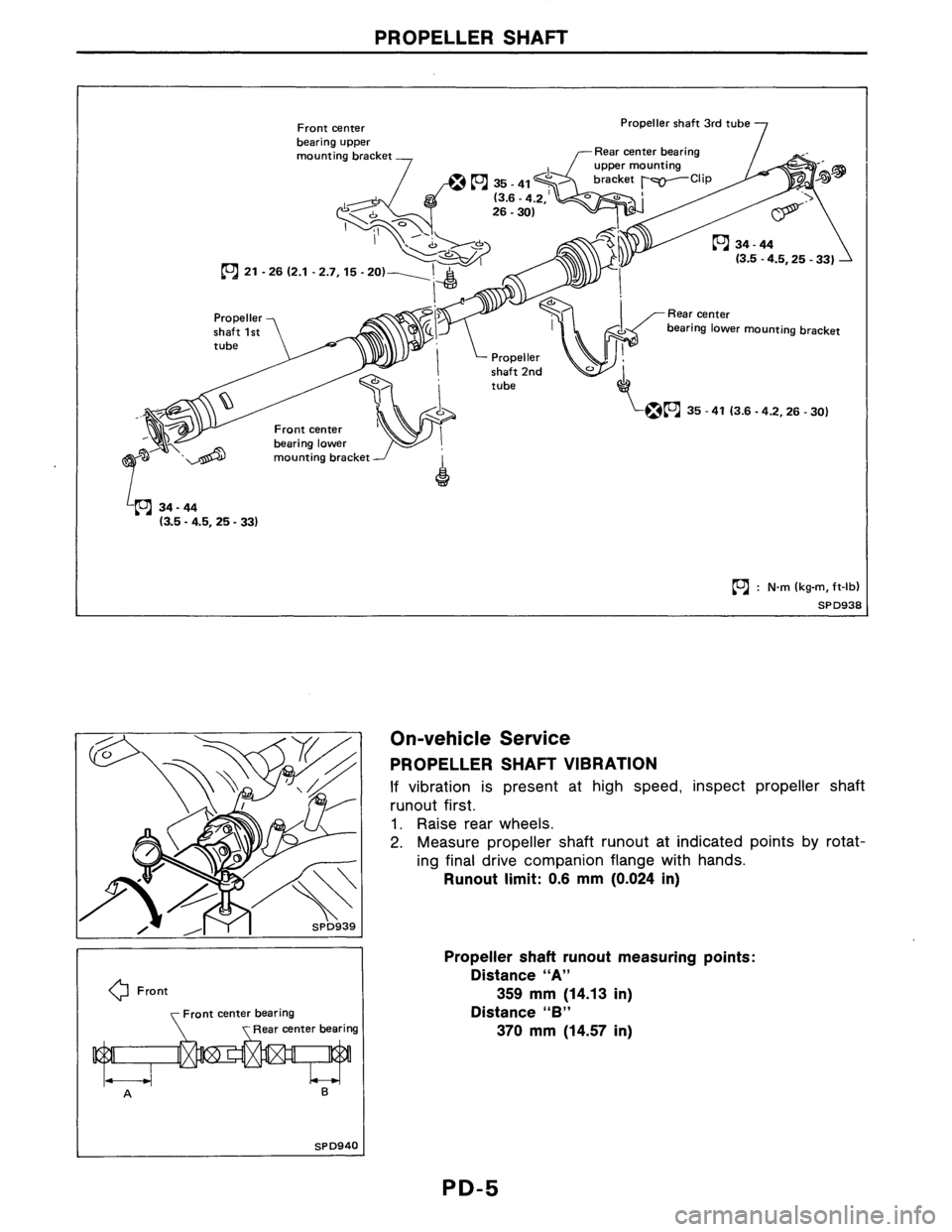 NISSAN AXXESS 1990 Service Repair Manual NISSAN AXXESS 1990 Service Repair Manual