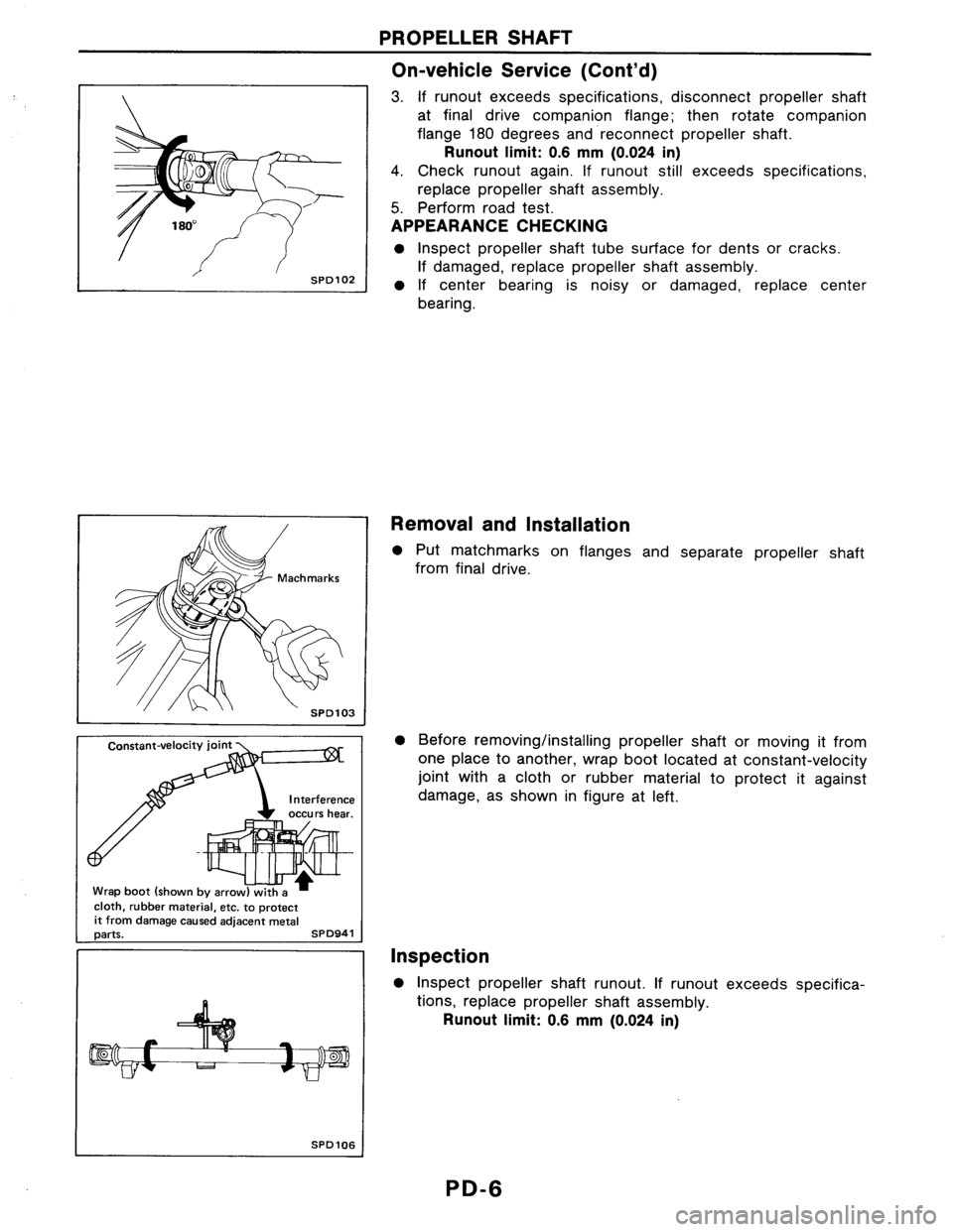 NISSAN AXXESS 1990 Service Repair Manual NISSAN AXXESS 1990 Service Repair Manual