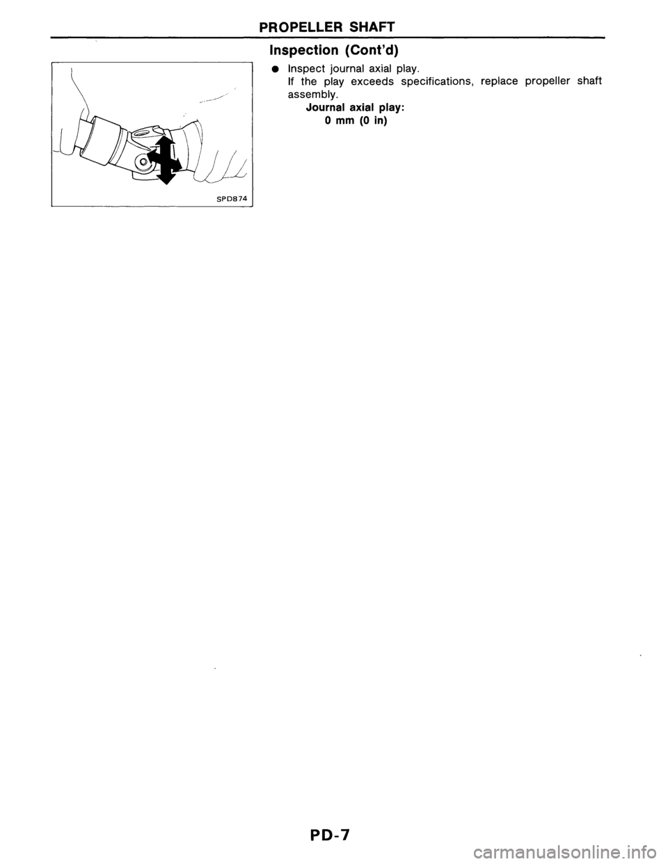 NISSAN AXXESS 1990 Service Repair Manual NISSAN AXXESS 1990 Service Repair Manual