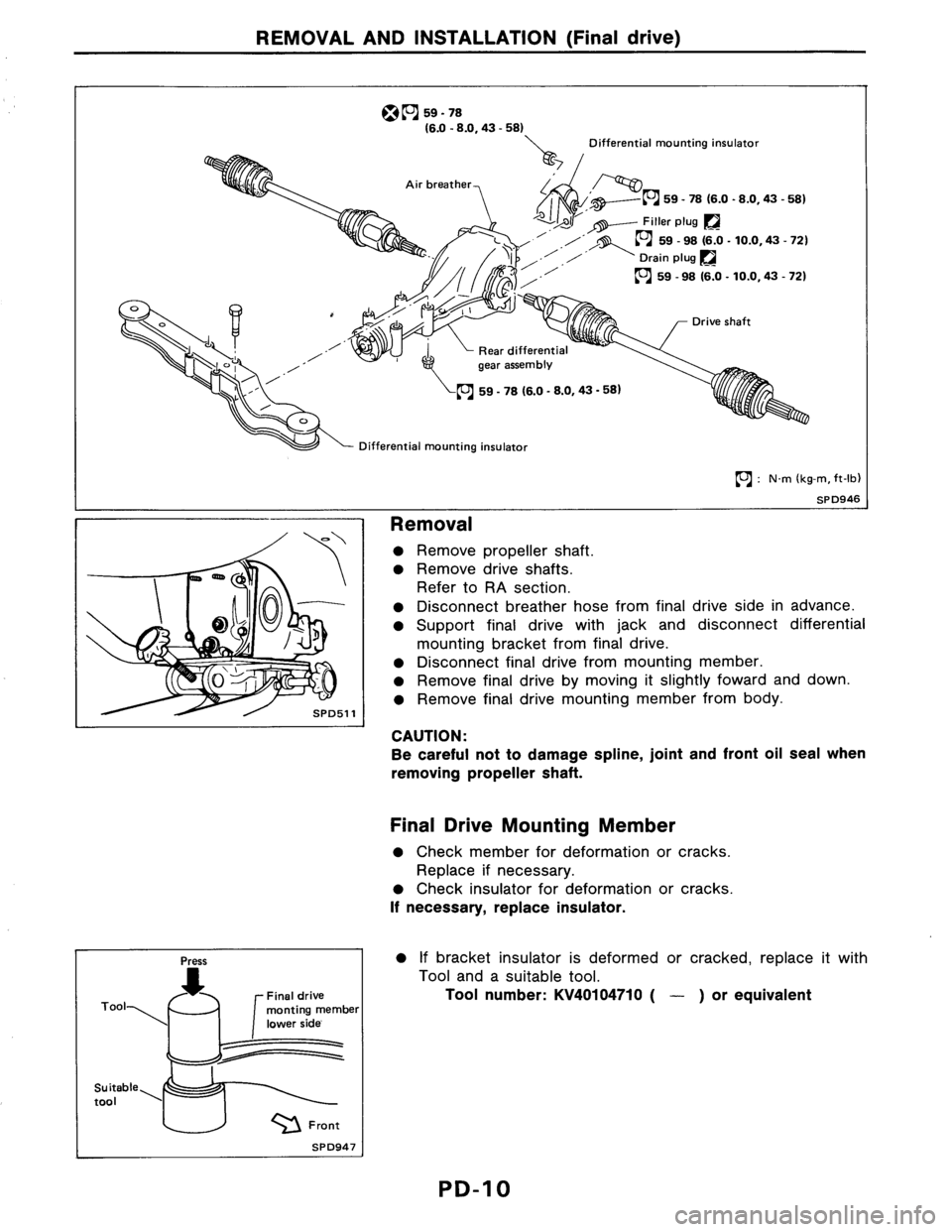 NISSAN AXXESS 1990 Service Repair Manual NISSAN AXXESS 1990 Service Repair Manual