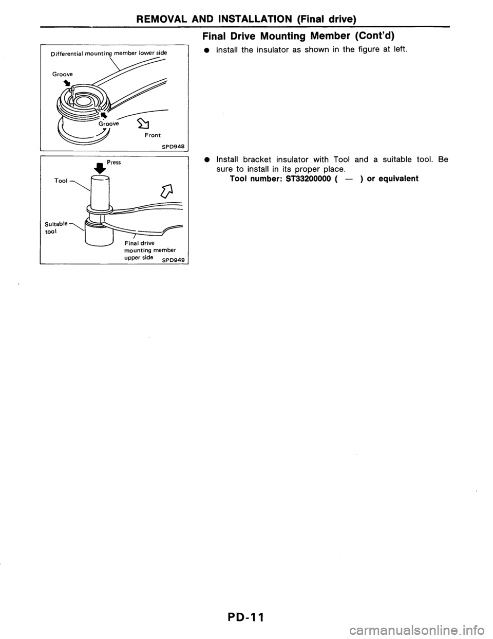 NISSAN AXXESS 1990 Service Repair Manual NISSAN AXXESS 1990 Service Repair Manual