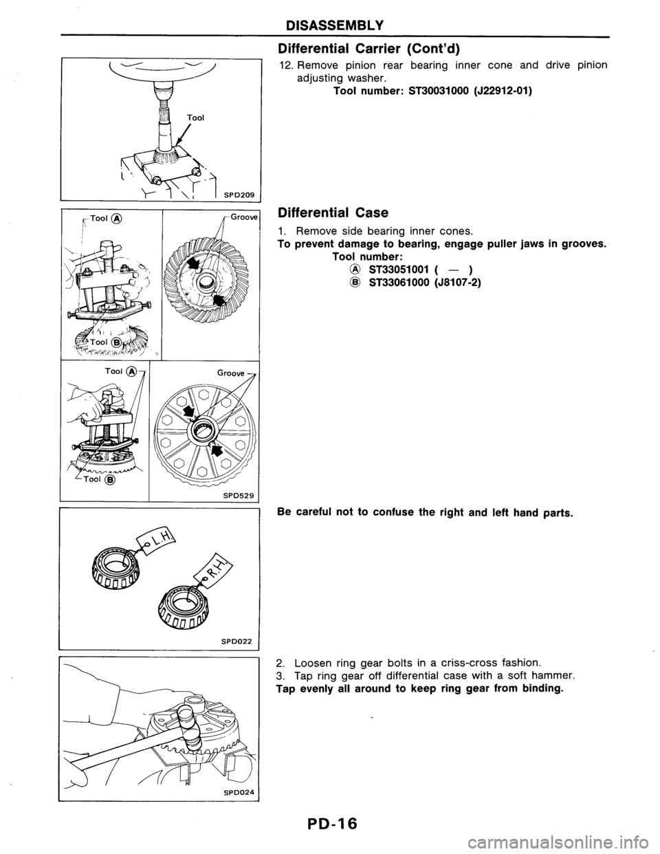 NISSAN AXXESS 1990 Service Repair Manual NISSAN AXXESS 1990 Service Repair Manual